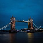 What to Buy in London in 2026 : Top 10 Things to Buy in London
