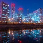 Top 10 Things to Do in Beijing at Night