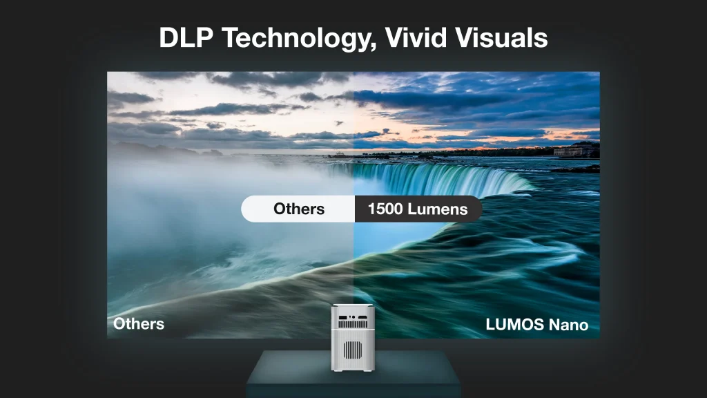 LUMOS DLP Technology Vivid Visuals
