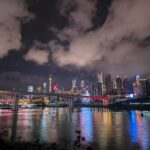 Things to Do in Chongqing at Night: 10 Must-See Experiences (2026 Guide)