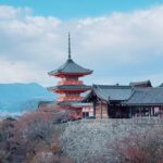 Best Places to Visit in Kyoto 2026 | Top Attractions, Temples & Districts