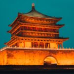 Where to Stay in Xi’an: Best Areas for a China Visa-Free Transit Stopover (2026)