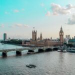 10 Best Muslim-Friendly Hotels (Halal) in London
